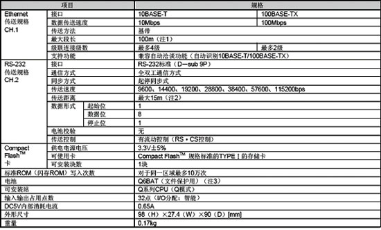 WEB服務(wù)器模塊