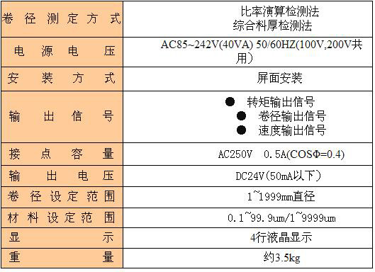 半自動控制器 LD-FX