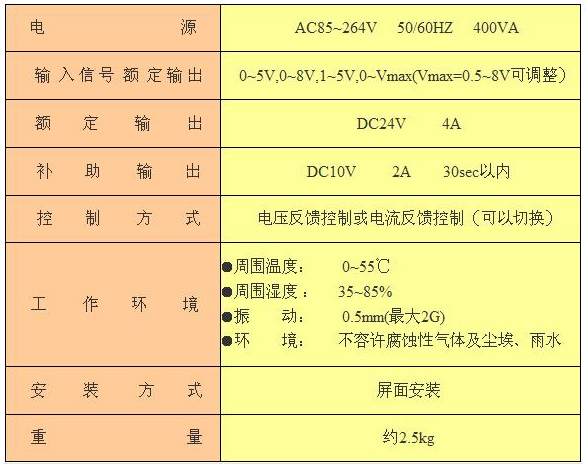 手動(dòng)控制器 LE-50PAU